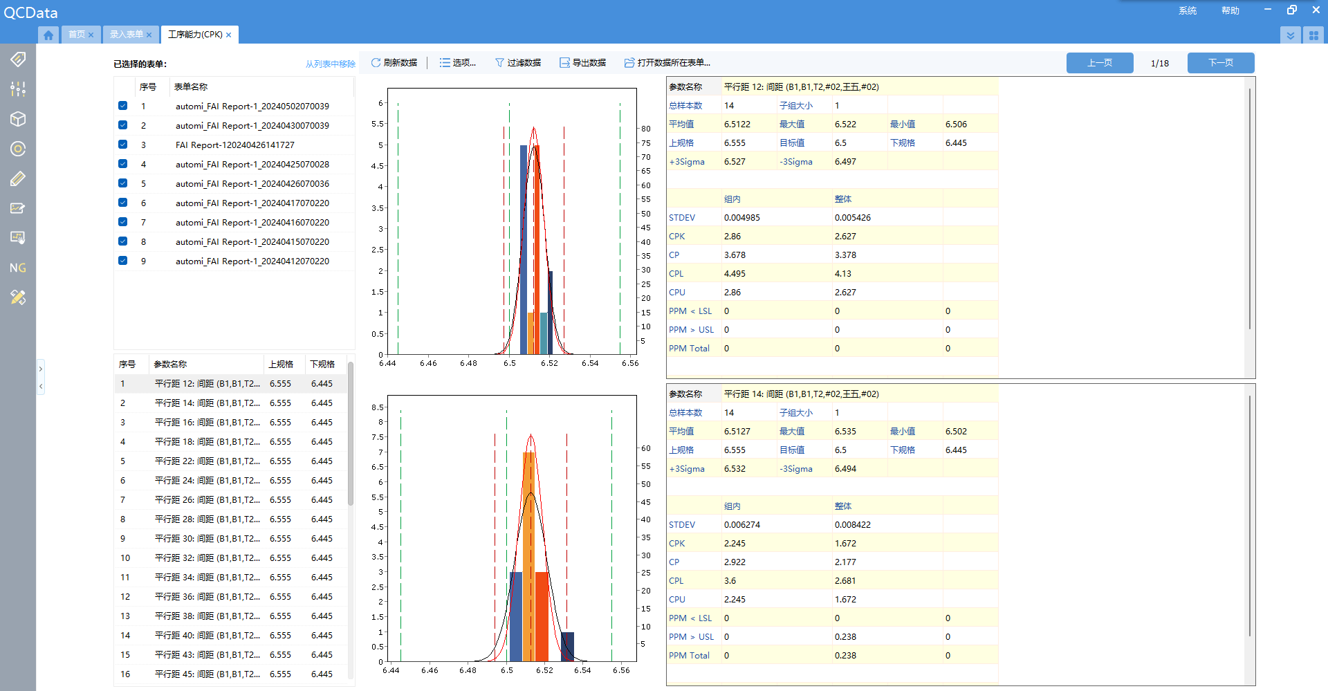 太友CPK計算工具分析圖
