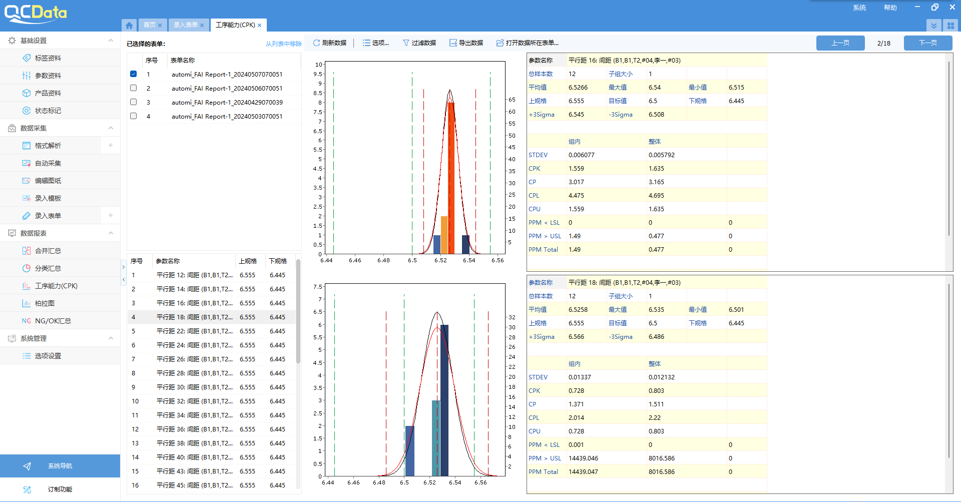 太友CPK計算工具分析報告