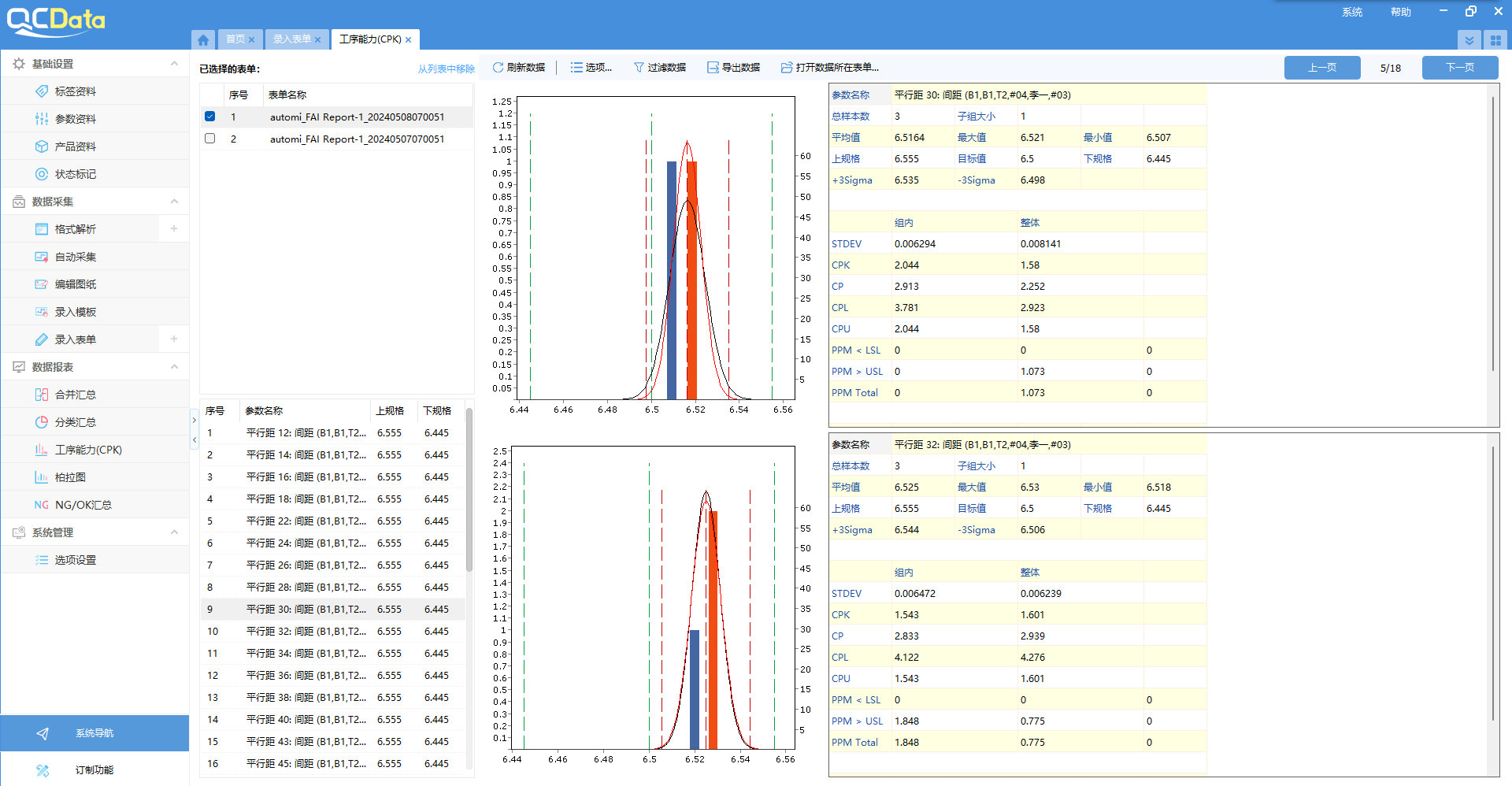 太友CPK工具分析圖