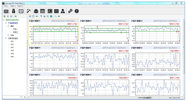 太友SPC Real-Time軟件