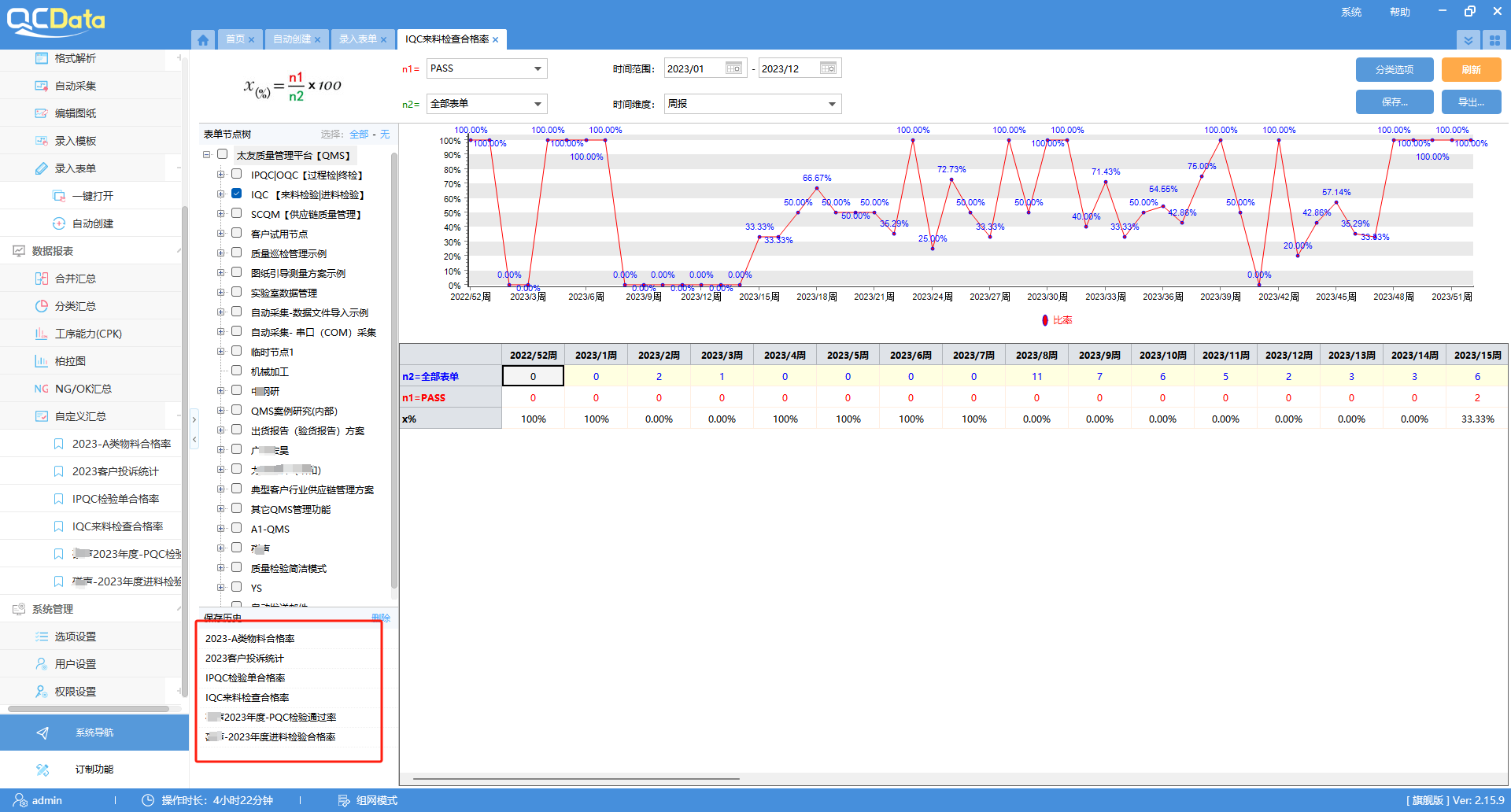 太友QMS系統報表匯總