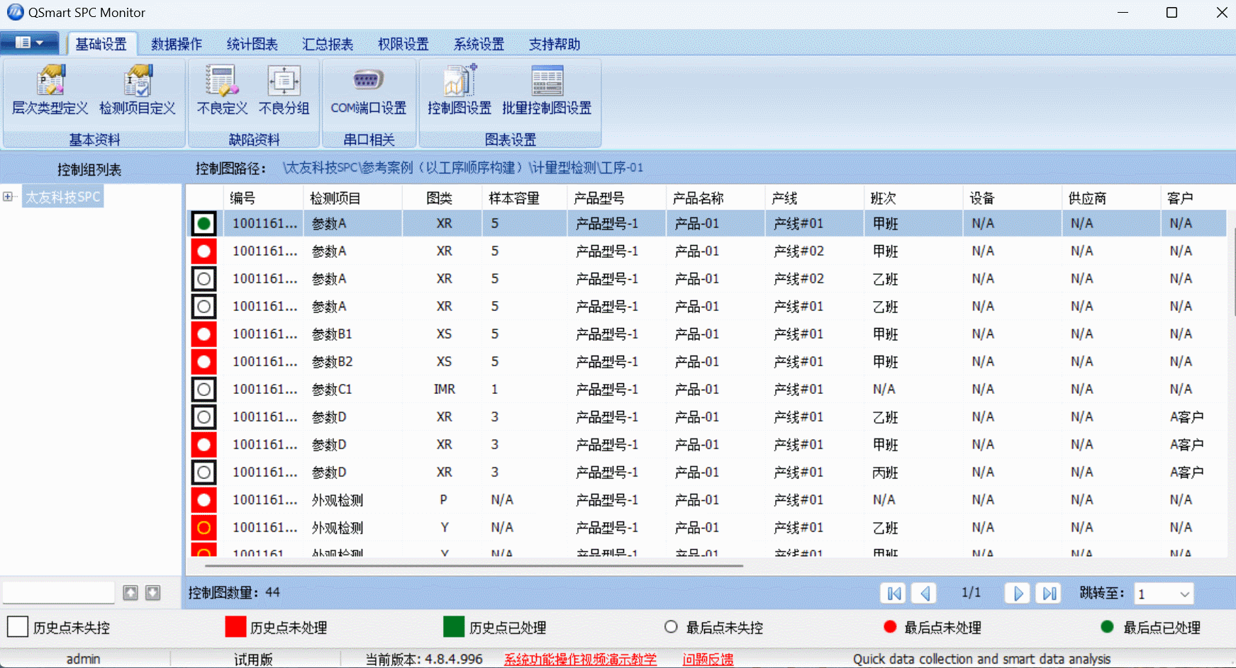 太友QSmart SPC系統
