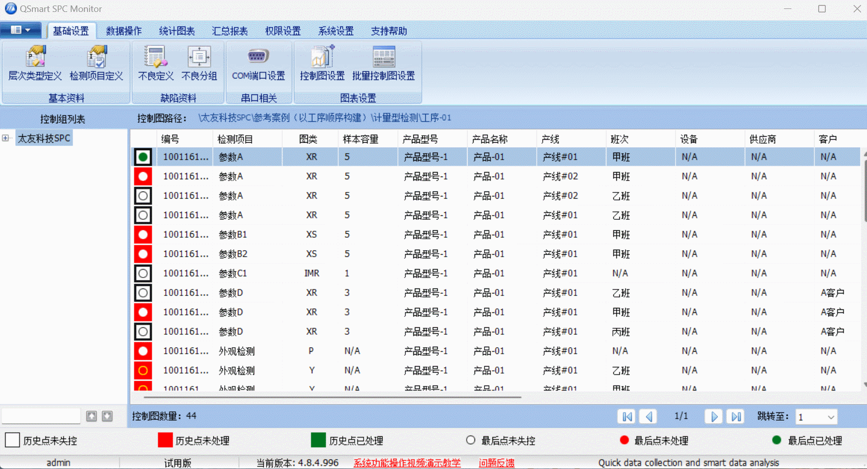 太友QSmart SPC軟件控制圖