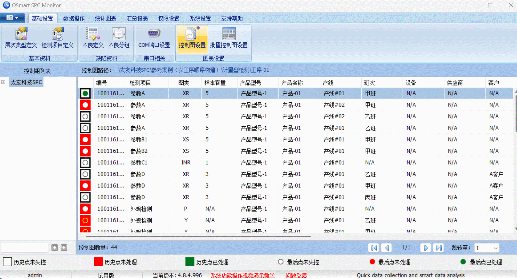 太友QSmart?SPC分析軟件