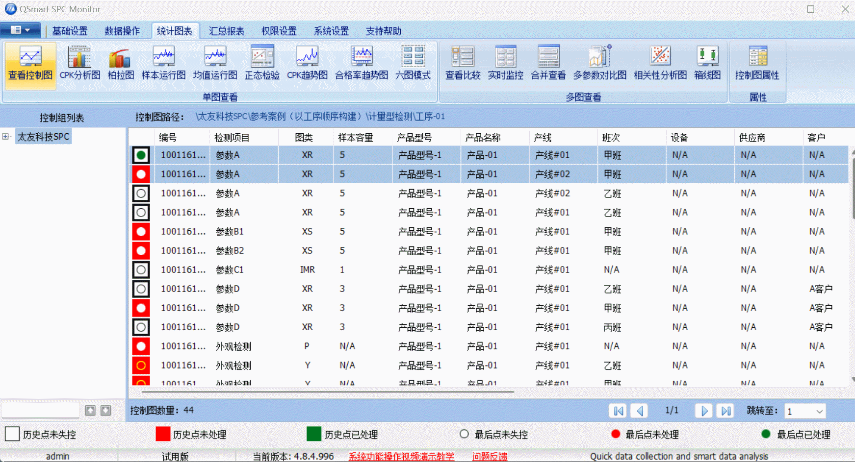 太友QSmart SPC系統(tǒng)集成MES系統(tǒng)