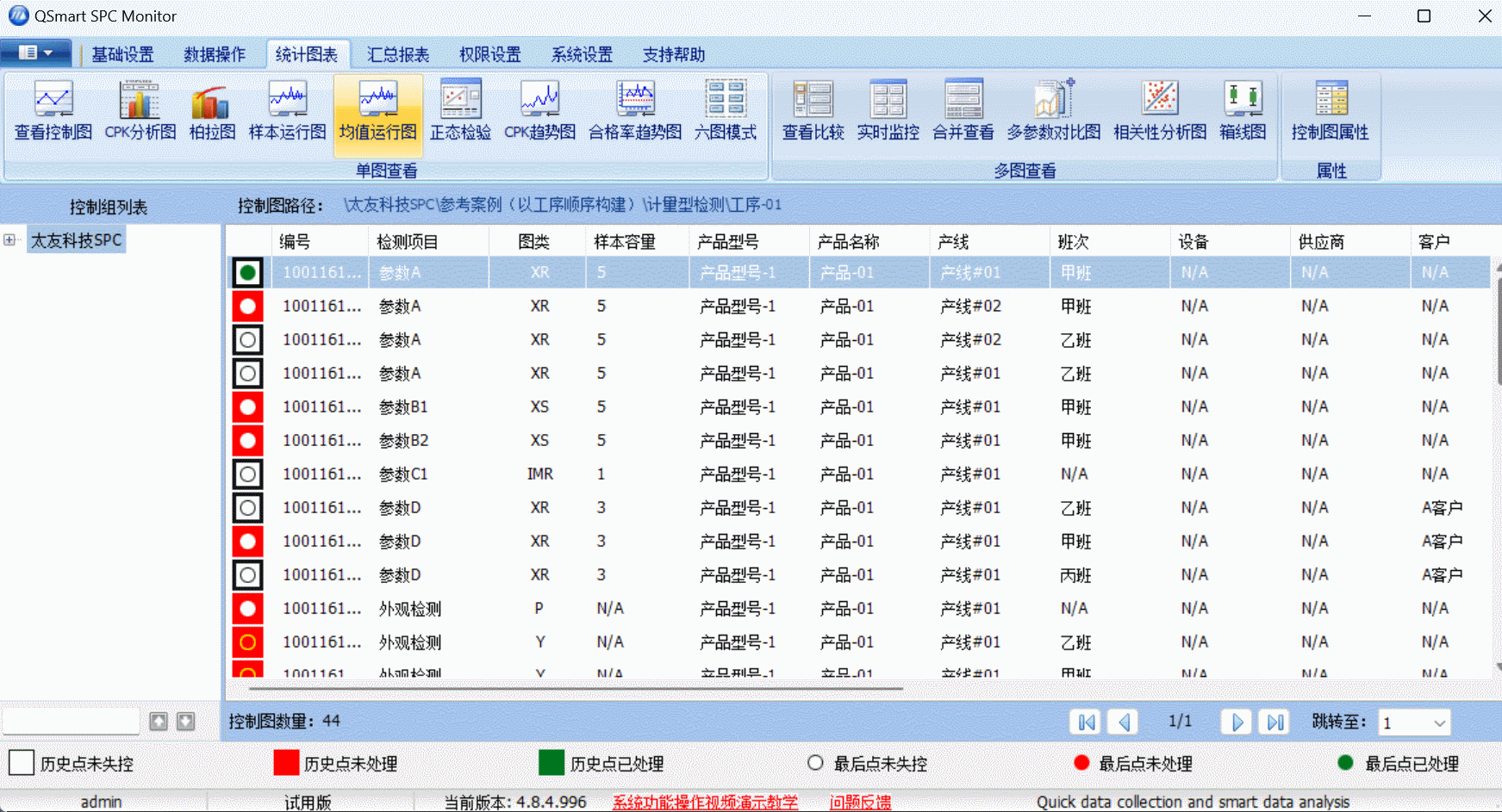 太友SPC系統(tǒng)