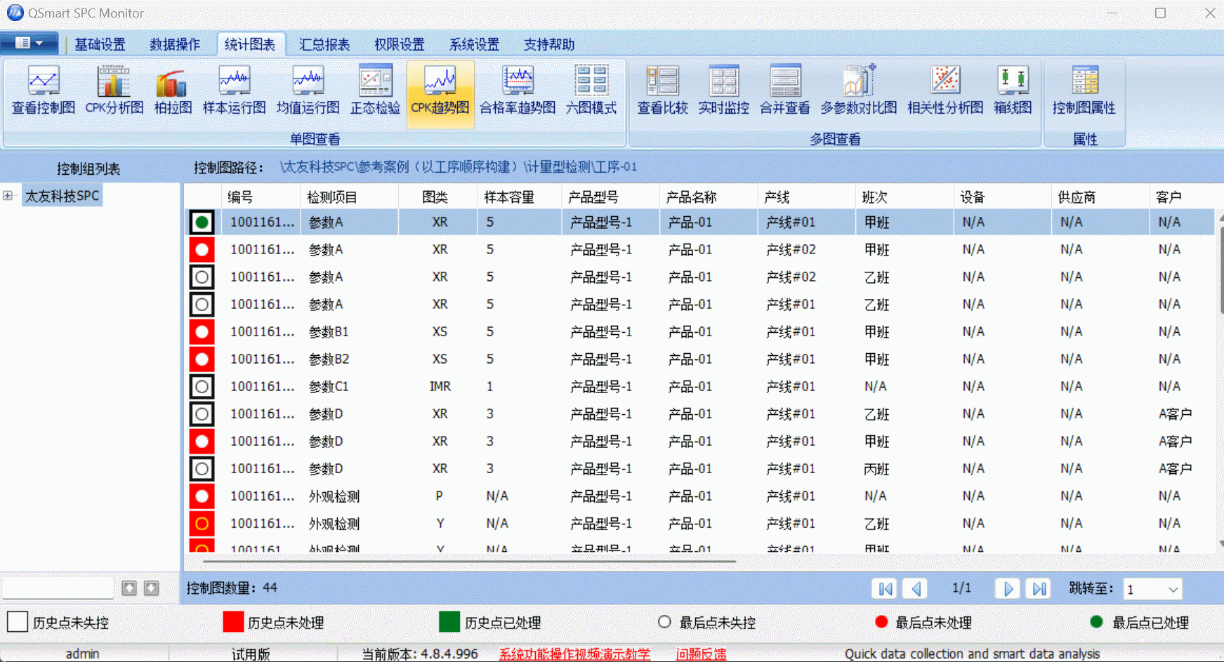 太友QSmart SPC系統
