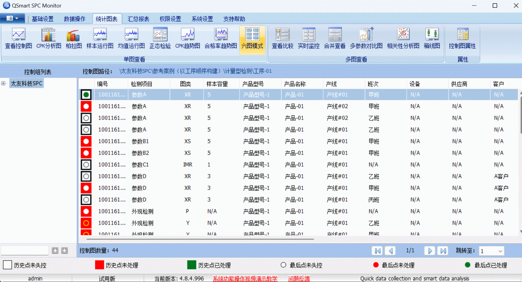 太友QSmart SPC系統(tǒng)集成MES系統(tǒng)