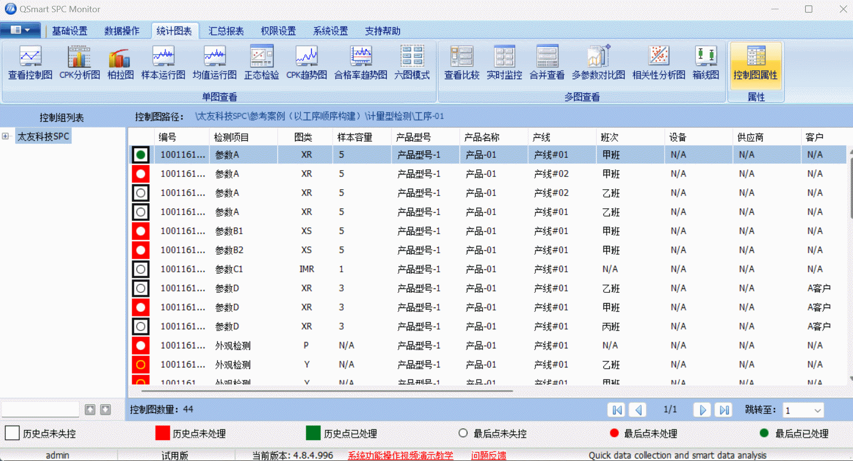 太友QSmart?SPC軟件