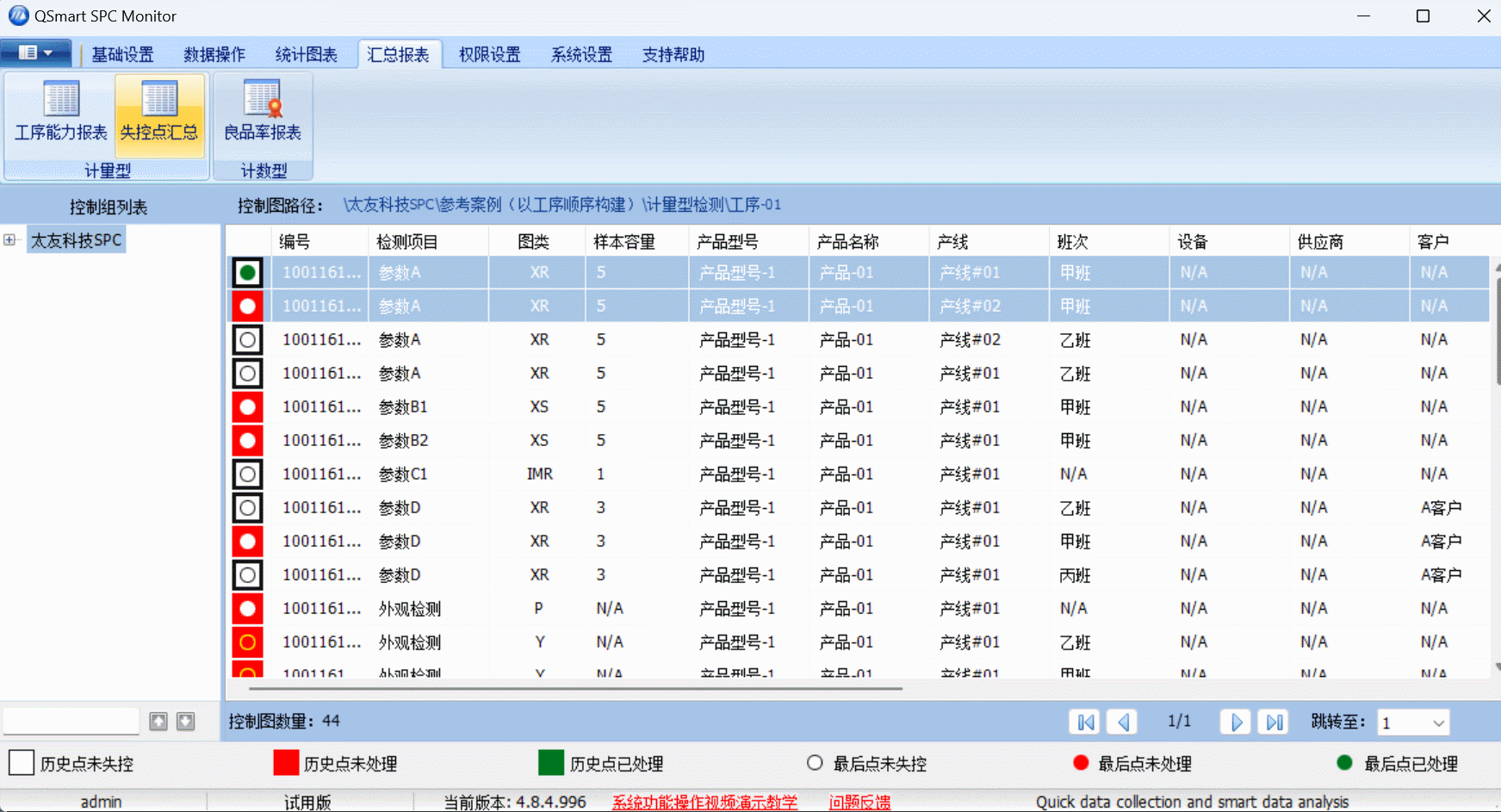 太友QSmart SPC系統(tǒng)